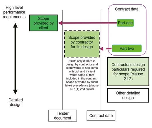 Fig-1-desginers-article.jpg Fig-1-desginers-article.jpg