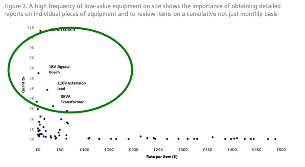 fig-2-assuring-costs.jpeg