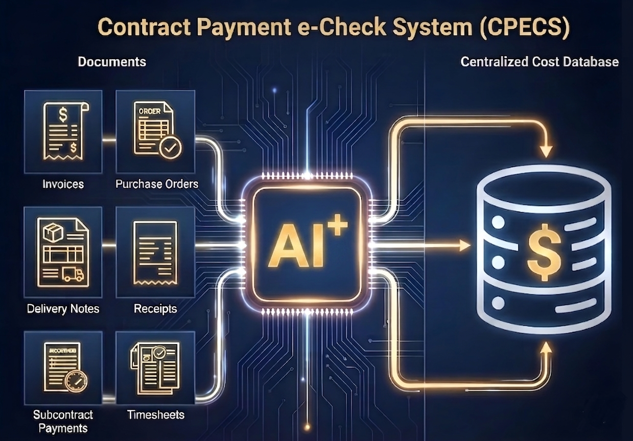 Contract-Payment-e-Check-System-CPECS-1.png