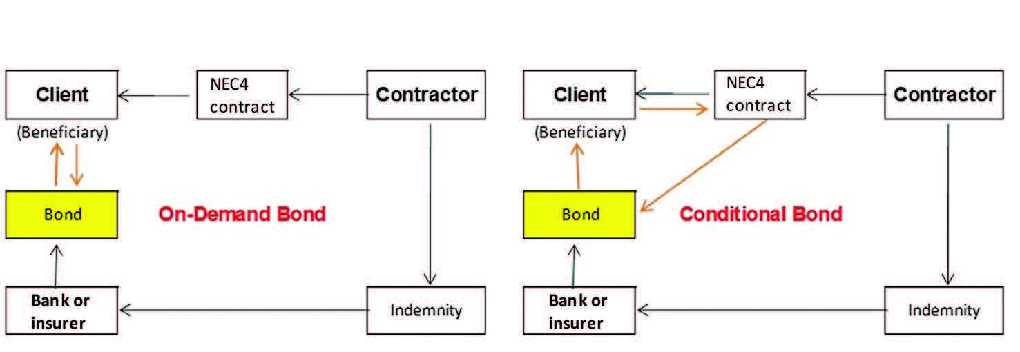 Advanced-payment-bonds-1.jpg